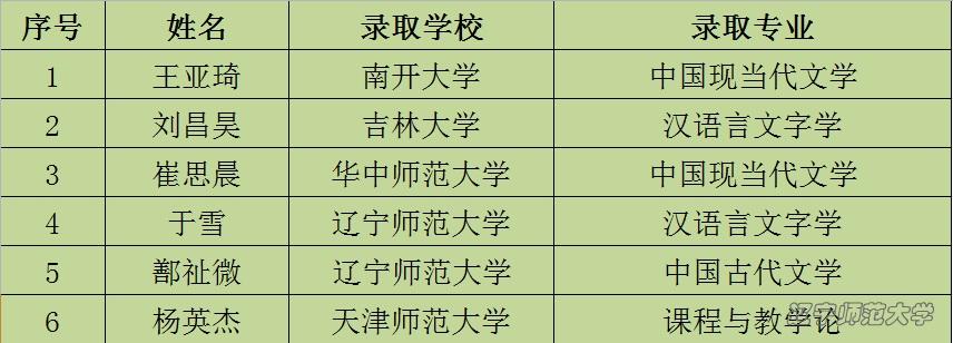 乌鸦传媒