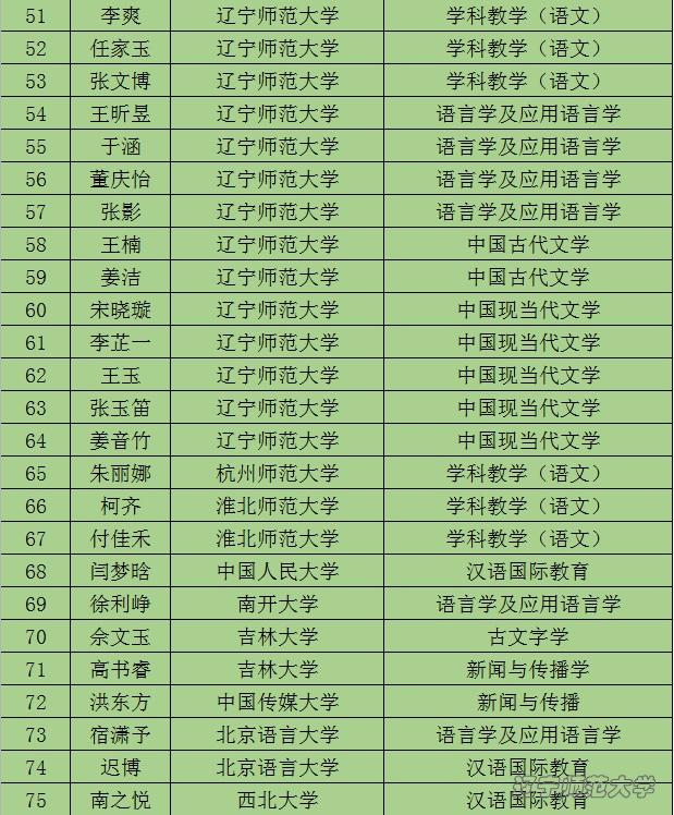 乌鸦传媒