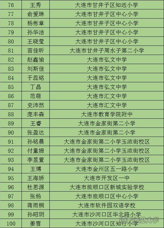 乌鸦传媒