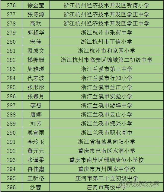 乌鸦传媒