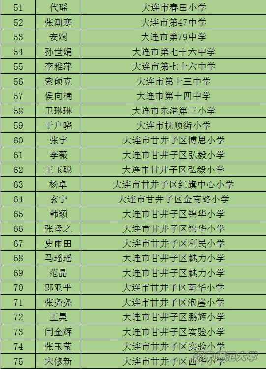乌鸦传媒