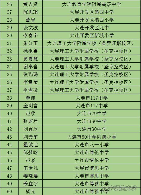 乌鸦传媒