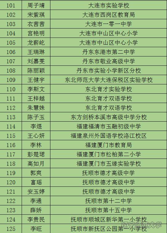 乌鸦传媒