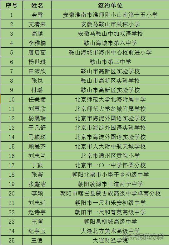 乌鸦传媒
