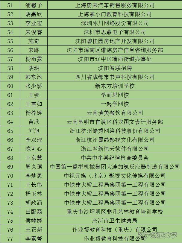 乌鸦传媒