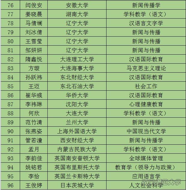 乌鸦传媒
