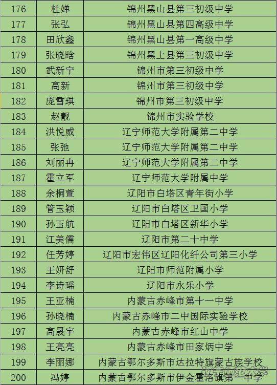 乌鸦传媒