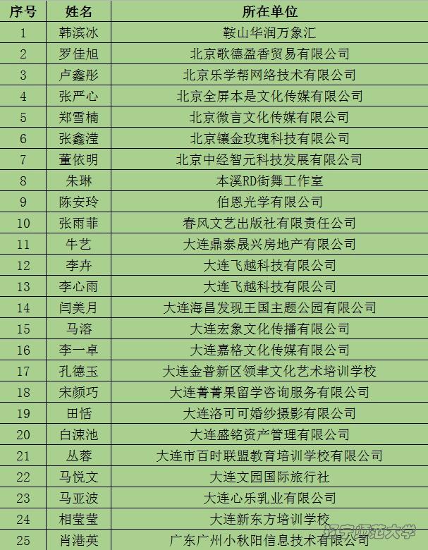 乌鸦传媒