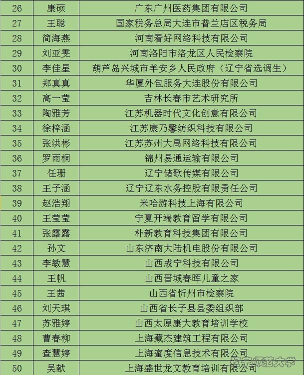 乌鸦传媒