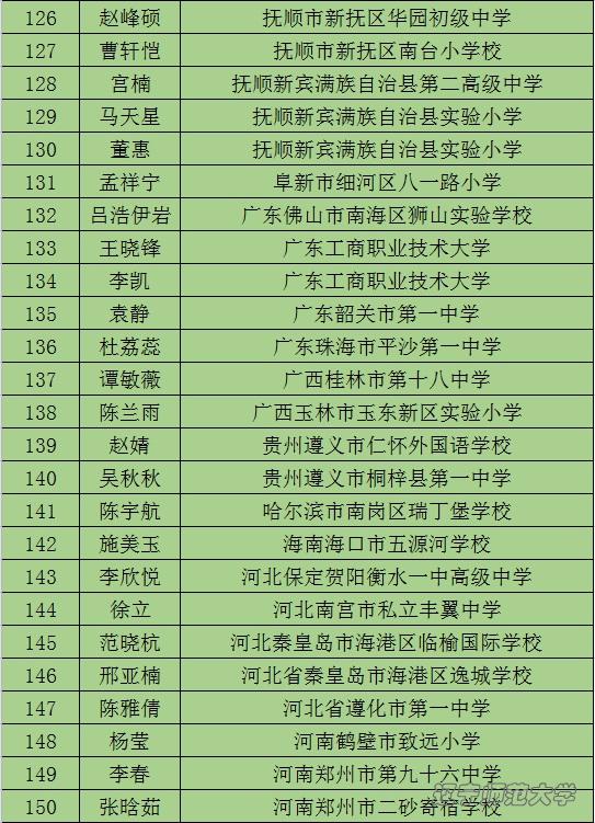 乌鸦传媒