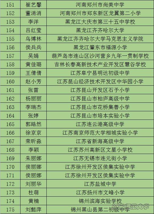 乌鸦传媒