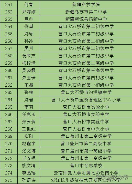 乌鸦传媒